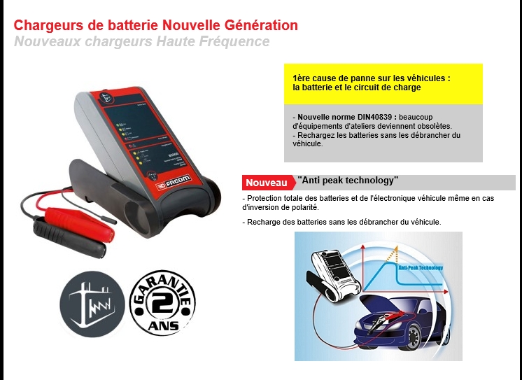 Acces Et Charge Batterie | Forum Peugeot