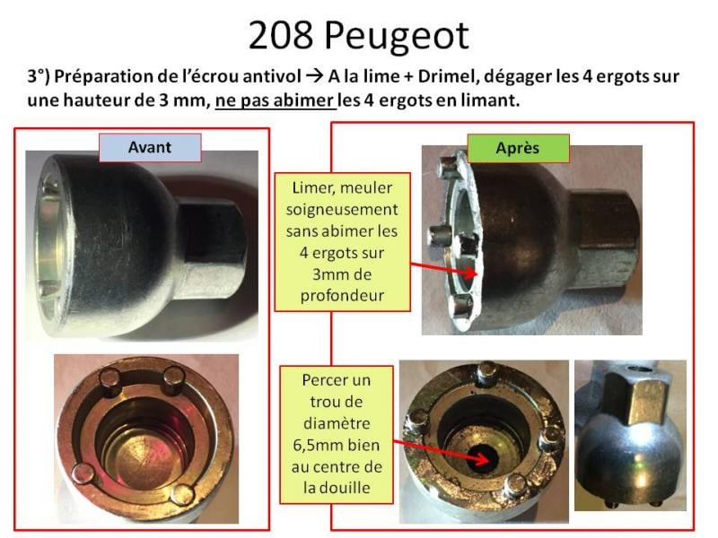TUTO : Ecrou antivol Peugeot cassé